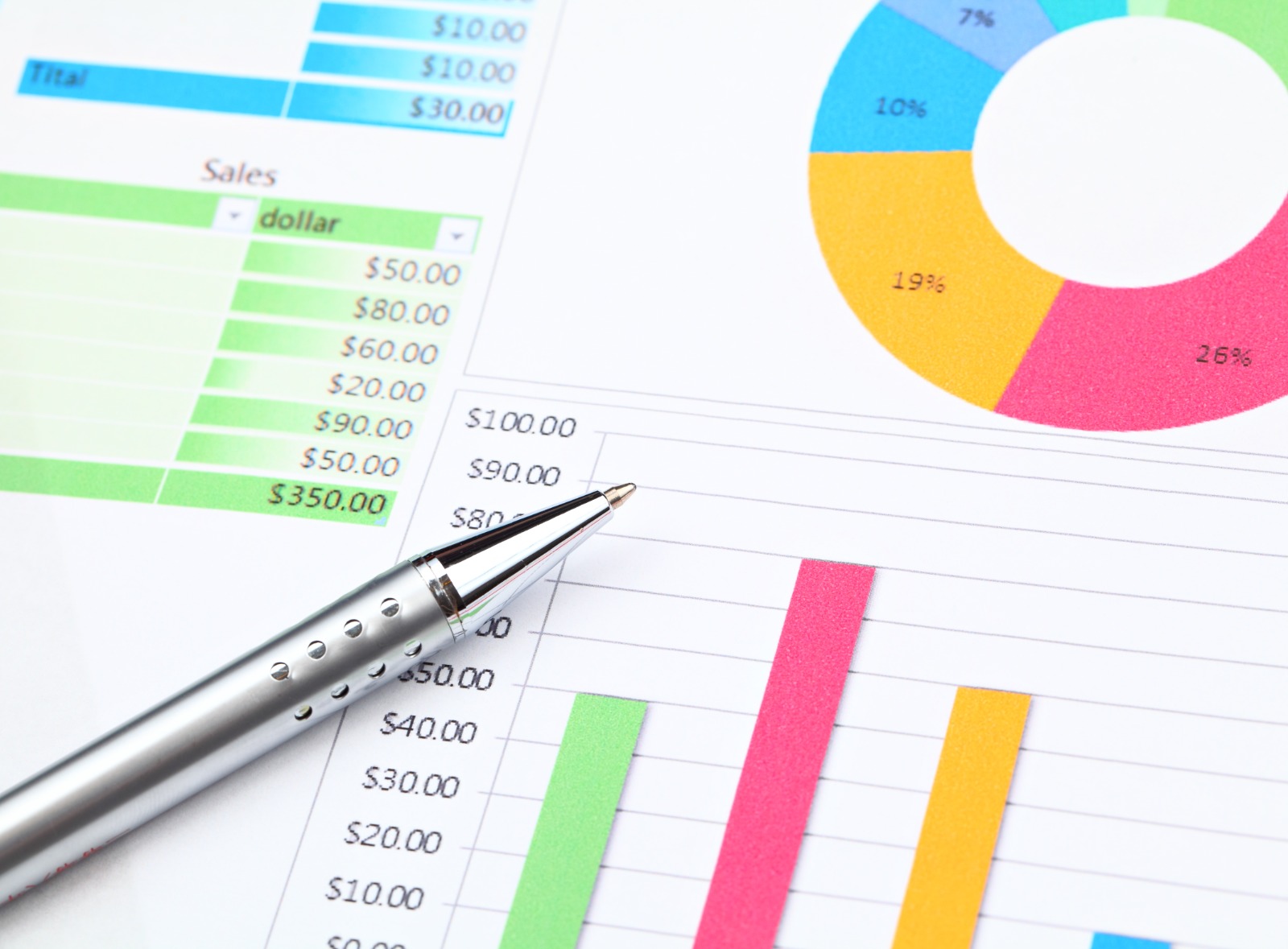 Continuous Security Monitoring & Threat Mitigation